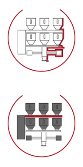 Precision Feeding System